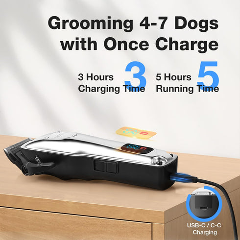 Dog Clippers for Grooming - Professional Kit with Low Noise Rechargeable Hair Trimmers and Ceramic Blade for Dogs and