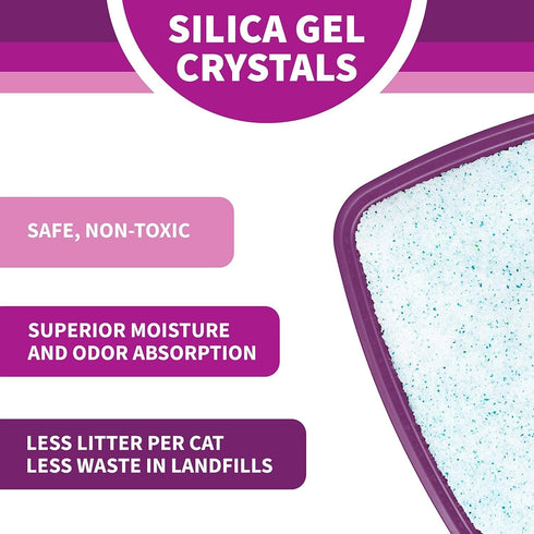Litter Pearls Micro Crystals Cat Litter, 10.5 lb, Clear with Blue (10610)