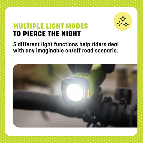 High-Visibility LED Headlight and Taillight Set - 300 & 600 Lumen Front Beam, USB-C Rechargeable