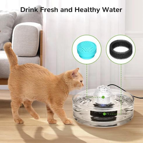 6 Packs 6 Sets-Compatible 2.7L Cat Fountain Filters & Sponge with Cepheus Glass Pet Fountain