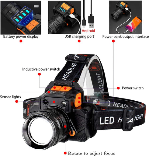 Rechargeable Headlamp with Motion Sensor - 2000 Lumens USB Rechargeable Hiking Headlamp with Power Bank Function