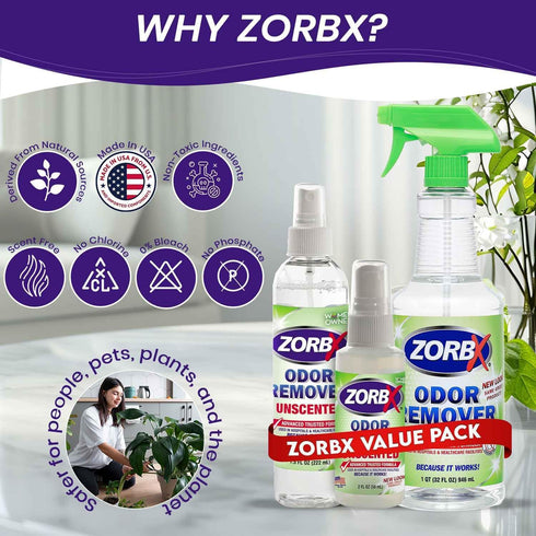 ZORBX Unscented Odor Eliminator for Strong Odor, Advanced Formula Fast-Acting Spray for Dog Cat House