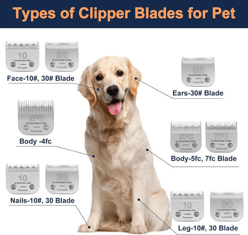 10# Pet Grooming Clipper Replacement Blades, Detachable Blades Compatible with Andis/Wahl/Oster Dog Clippers