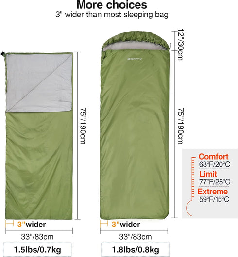 REDCAMP Ultra Lightweight Sleeping Bag for Backpacking, Warm Weather Comfort for Adults with Compression Sack