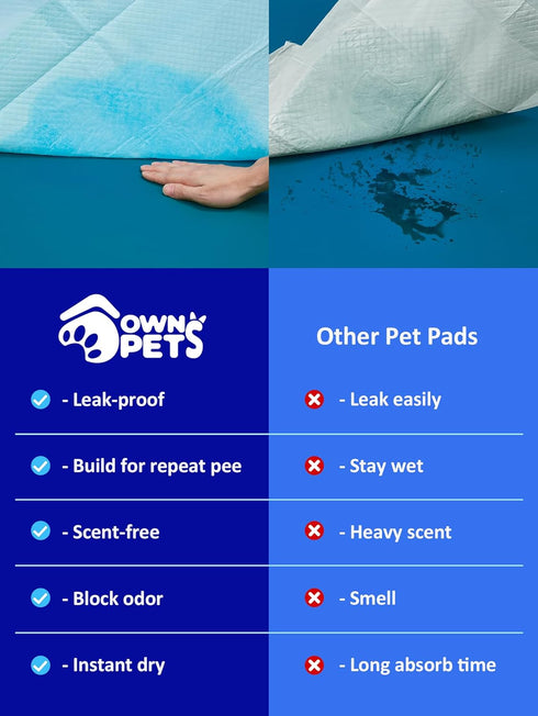 35 32, 6-Layer 20 Counts Ownpets Dog Training Extra Large Pad x Leak-Proof Pet Potty Training Pads Pee Pads