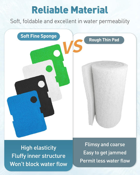 Pawfly 16 Pcs Aquarium Filter Media Sponge Foam Floss for Cascade 700/1000 CCF2UL/CCF3UL