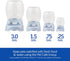 Petmate Pet Cafe Waterer Cat and Dog Water Dispenser, 4 Sizes, 3 GAL, Pearl Tan, Made in USA