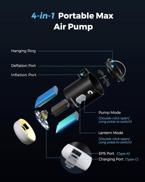 4.5kPa 3600 FLEXTAILGEAR Air Pump for Inflatables, Portable Air Pump with Led Light, mAh Rechargeable Battery Air