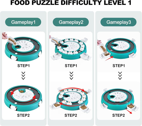 Freedoggi 3 1 Dog Puzzle, Level in Adjustable Difficulty Treat Toy for Smart Dogs, Food Puzzle Feeder for Mental