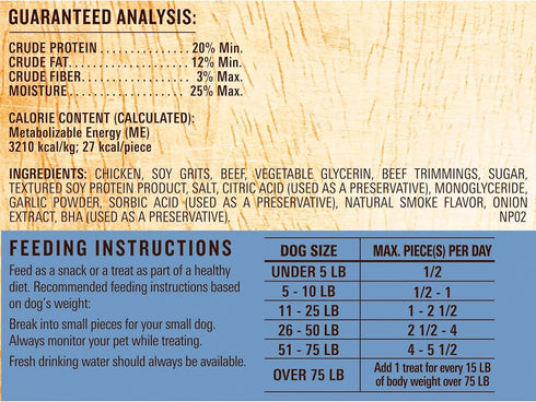 Milo's Kitchen Homestyle Dog Treats, Chicken Meatballs, 10 Ounce, High Protein, No Artifical Flavors