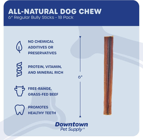 Downtown Pet Supply 6-inch Bully Sticks for Dogs, Pack of 18 - Nutrient-Rich, Odor Free Chews