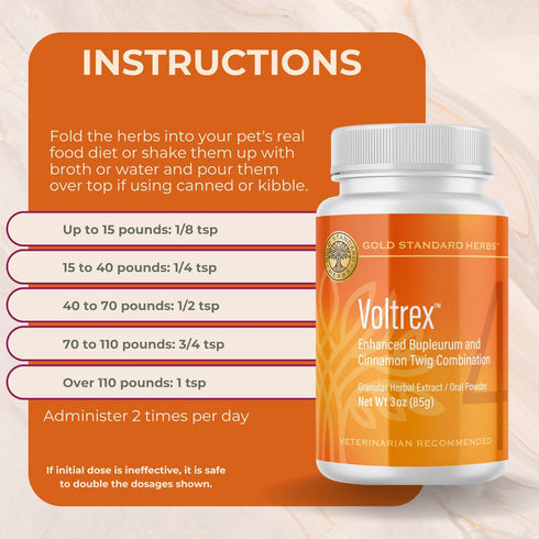 Gold Standard Herbs Inflammation 85 Voltrex Ligament and Spinal Cord Relief for Dogs by , All Natural Bupleurum