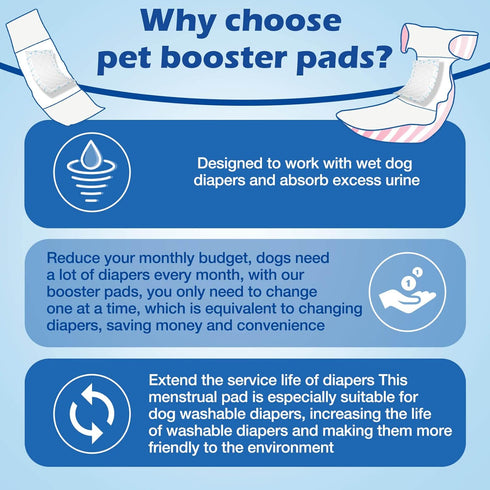 Disposable Dog Diaper Liners Booster Pads for Male and Female Dogs, Doggie Diaper Inserts Fit Most Types of Dog Diapers