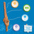 Jack&Pup Bladder Bully Sticks for Small Dogs - 6 Inch Baby Bully Stick Chew, Premium Grade All Natural Treats (10 Pack)