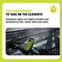 High-Visibility LED Headlight and Taillight Set - 300 & 600 Lumen Front Beam, USB-C Rechargeable