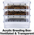 Genrico 4 Flour Breeding Kit Breeding Kit with Mesh of Levels | for with Handle | for Sugar Petaurus, Reptiles