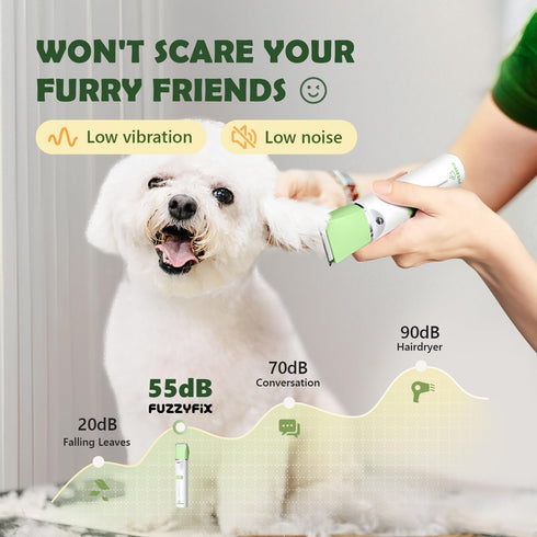 4 1 Trimmer Dog Grooming Kit with LED Light, Low Noise Rechargeable in Pet Clippers for Matted Hair, Cordless Electric