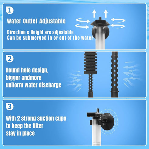 TARARIUM Electric Power Double Sponge Filter for 5-20 Gallon Fish Tank, Quiet Low Flow Foam Filter