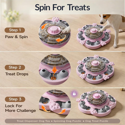 3 KADTC Dog Puzzle Toy, Levels of Step-by-Step Challenge, Spin-to-Release Treat Dispenser, Slow Feeder & Mental