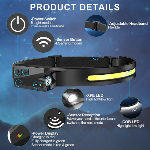 Headlamp Rechargeable 4-Pack, 6 Mode 1200 Lumens LED Headlamps with Motion Sensor for Camping, Hiking, Running