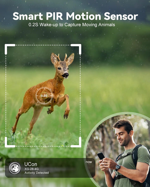 Xega 4G 7800mAh 950nm IP66 LTE Cellular Trail Camera with Livestreaming, No WiFi Game/Deer Cameras, Motion Activated
