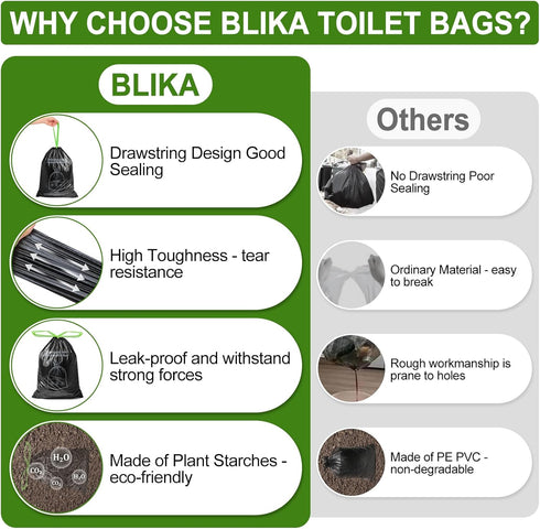 Set, 8 (30L) 1.97 BLIKA Camping Toilet Bags Eco Absorbent Gel Drawstring Portable Toilet Bags with Gel, Gallon Heavy