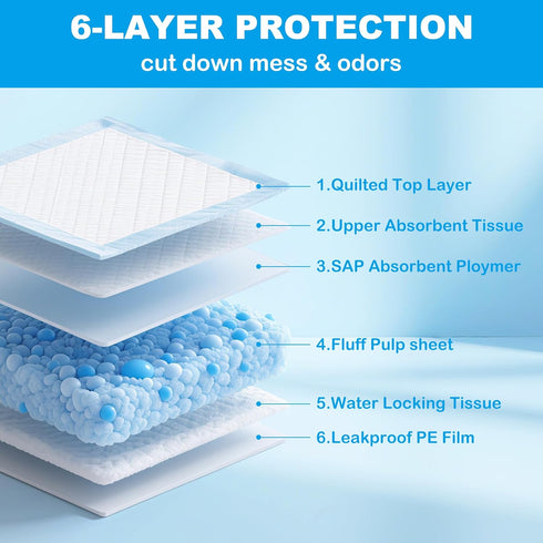 100 Count 23.6x23.6 6 Disposable Puppy Pads, in, Layer Pee Pads for Dogs,Super Absorbent Diaper Changing Pad, Dog Potty