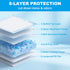 100 Count 23.6x23.6 6 Disposable Puppy Pads, in, Layer Pee Pads for Dogs,Super Absorbent Diaper Changing Pad, Dog Potty