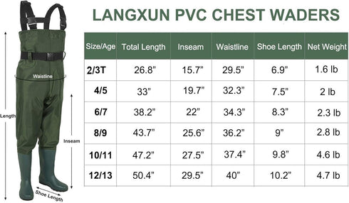 LANGXUN Kids Chest Waders for Fishing, Waterproof Hunting Waders for Boys and Girls, Age 2/3 Toddler