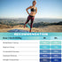 SZHLUX Resistance Bands Set with Instruction Guide and Carry Bag, Versatile for Body Sculpting