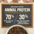 Merrick Purrfect Bistro Premium Healthy Grains Dry Cat Food for Adult Cats, 4.0 lb. Bag