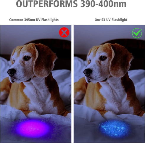 S3 365nm UV Flashlight with 3 LEDs, Powerful Blacklight Flashlights for Pet Urine Detection and Resin Curing
