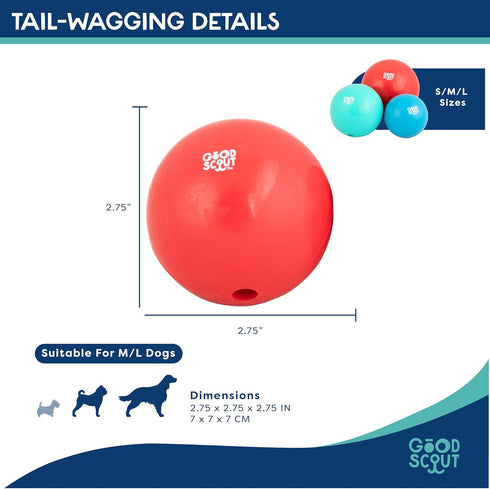 Good Scout Large Rubber Ball Dog Toy for Fetching, Chewing, No Stuffing for Medium & Large Dogs, Aggressive Chew Toy