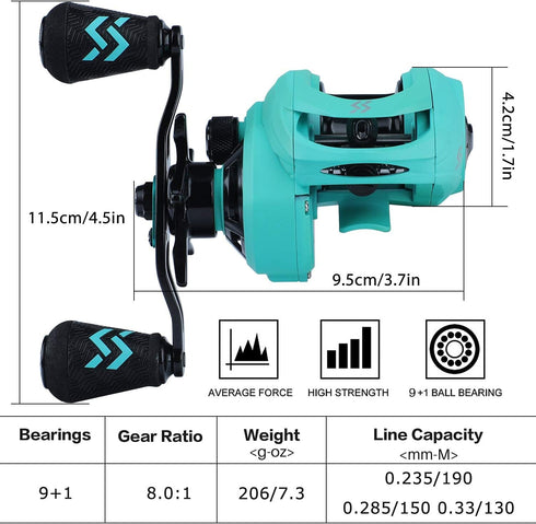 Sougayilang Baitcasting Reels - 8:1 Gear Ratio Fishing Reel with Magnetic Braking System, 9 + 1 Ball Bearings