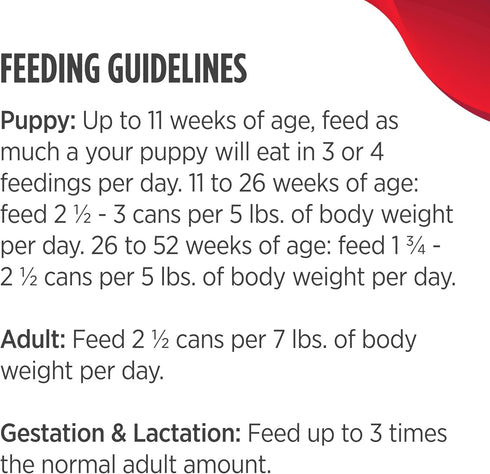 2.8 12 Nulo Grain-Free Small Breed Wet Canned Puppy & Dog Food, Beef and Lamb Ounce, Cans