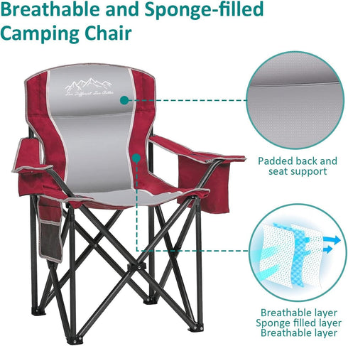 500lbs 1 Pack Camping Chairs for Adults Heavy Duty Capacity, High Back Folding Chair with Thickened Steel Frame, Padded