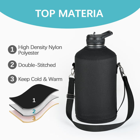64 128 oz RAYMYLO Water Bottle Holder Carrier Bag Crossbody with Adjustable Shoulder Strap, Sports Water Bottle Sleeve