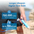 Waterdrop Water Filter Straw, Survival Water Purifier for Camping, Travel, Backpacking, Emergency Preparedness, 3 Pack,