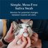 (2-Minute (Pack 1) Petivity At-Home Kidney Health Test Kit for Cats Quick Saliva Urea Test Home Check), Powered by