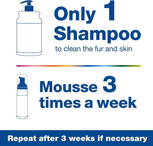 Douxo S3 Pyo Mousse, 3% Chlorhexidine & 0.5% Ophytrium, Antiseptic & Hydrating for Bacterial or Yeast Skin Infections,
