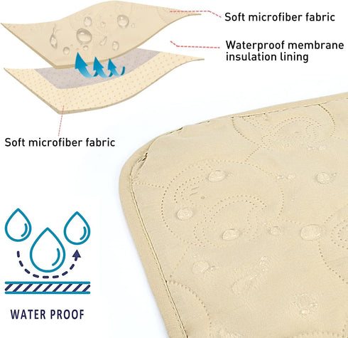Kritter Planet No Slip Pet Couch Cover - Waterproof Dog Bed Pad, Washable Sofa Protector Mat for Dogs & Cats