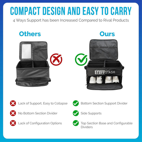 STUFFSTASH Golf Trunk Organizer; Strong, Won't Collapse; Storage for Tees, Gloves, Balls; Essential Golfer Gift for Men