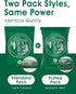 96.7% 2 Pet Hair Remover for Laundry - Hair Dissolving Laundry Powder, Laundry Detergent & Stain Remover for Clothes