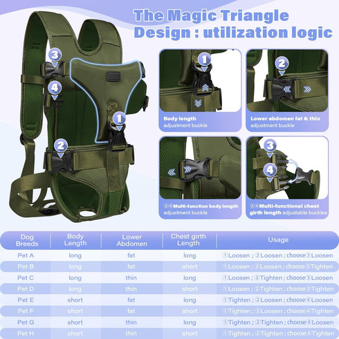 YUDODO Pet Dog Front Carrier - Adjustable Easy-Fit Backpack for Small Medium Dogs, Cats, and Rabbits (M, Army Green)