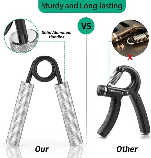 Grip Strength Trainer 4 Pack, 50LB-200LB Metal Hand Grip Strengthener, Non-Slip Heavy-Duty Forearm Exerciser