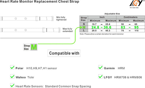 Heart Rate Monitor Chest Strap Replacement Belt for Polar H10 H9 H7 H1 Wahoo Tickr Garmin HRM Black Standard