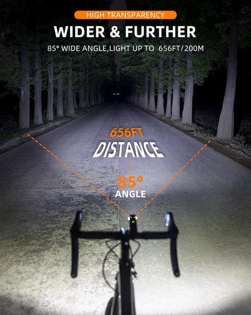 ROCKBROS Rechargeable Bike Light - Compatible with Out-Front Mount Bicycle Headlight for Night Riding