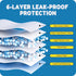 23" 23", 6-Layer 100 Count MoMoCo Puppy Pads x Super Absorbent Dog Pee Pads, Leak-Proof Dog Training Pads for Hardwood