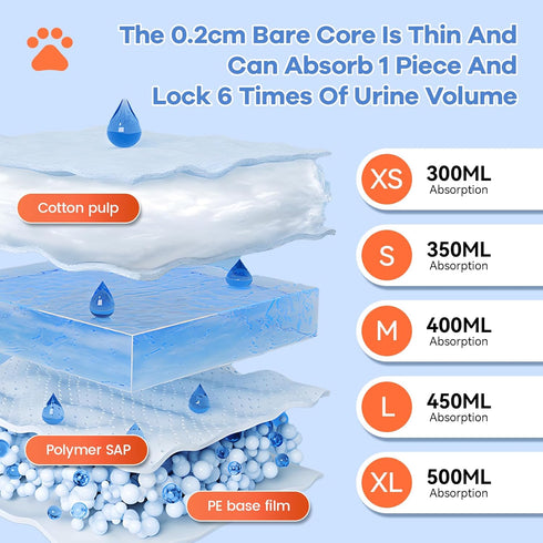Mosamart Count 50PCS) Disposable Dog Diapers Absorbent Soft Puppy Doggie Diapers for Female Dogs with Stretchy Waist