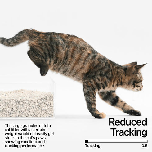 70%:30%,Absorbent Dregs,5-Fold Clumping5.3lb2bags pidan Mix Cat Litter,Tofu Cat Litter with Bentonite and Fast